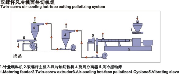 風冷模面熱切.jpg